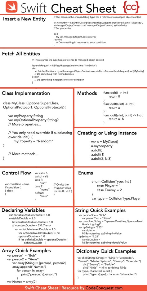 Cybersecurity Infographic, Swift Programming Language, Ios Development, Computer Programming Languages, Coding Camp, Basic Computer Programming, Learn Computer Science, Learn Computer Coding, Cheat Codes