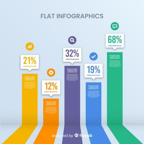 Flat infographic Free Vector | Free Vector #Freepik #freevector #freeinfographic #freedesign #freeicon #freetemplate Percentage Infographic, Digital Design Ideas, Infographic Icons, Flat Infographic, Content Infographic, Infographic Chart, Finance Infographic, Chart Infographic, Icon Template