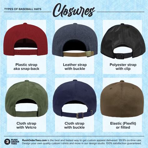 Types Of Caps Men, Baseball Hat Outfit Men, Cap Types, Baseball Cap Outfit Men, Hat Outfit Men, Merch Inspiration, Caps Ideas, Aesthetic Merch, Lids Hat