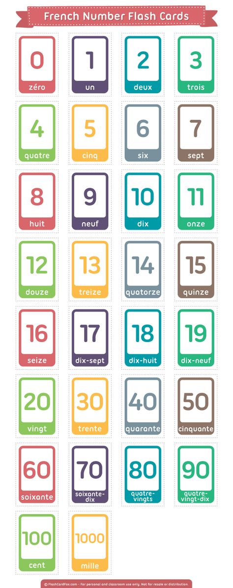 Free printable French number flash card for learning to count in French. Download them in PDF format at http://flashcardfox.com/download/french-number-flash-cards/ Italian Numbers, French Numbers, Math Flash Cards, Spanish Numbers, French Flashcards, Number Flashcards, French Worksheets, Free Printable Flash Cards, French Language Lessons