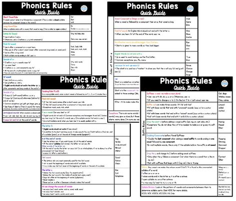 Blog post about Effective Spelling Instruction with free printable phonics rules English Spelling Rules, Esol Classroom, Syllable Division Rules, Phonics Wall, Logic Of English, Syllable Division, Phonics Spelling, Literacy Intervention, 2nd Grade Spelling