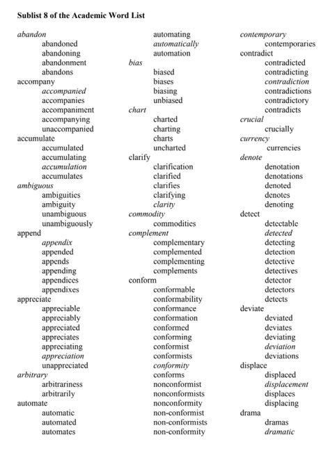 Graph Vocabulary, Essay Vocabulary, Vocabulary For Ielts, Writing Vocabulary, Ielts Academic, Ielts Writing Task 2, Ielts Listening, Academic Essay, Writing Test