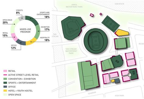 Sports Complex Plan, Sports Complex Design Concept, Stadiums Architecture, Architecture Learning, Academy Design, Site Development Plan, Plot Plan, Sports Academy, Architecture Portfolio Layout