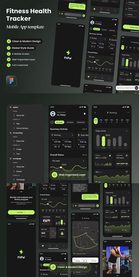 Fitness Health Tracker Mobile App UI Kits Figma Health And Fitness App Design, Fitness App Ui Design, Fitness Apps Design, Health Tracker App, Fitness App Ui, Fitness Tracker App, Fitness Tracking App, Gym App, Health App Design