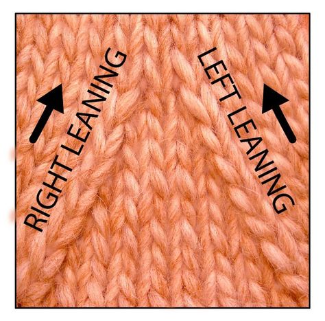 Knitting Increase, Knitting Hacks, Knitting Help, Knitting Stitches Tutorial, Knitting Basics, Knitting Blogs, Knitting Instructions, How To Purl Knit, Knit Stitch Patterns