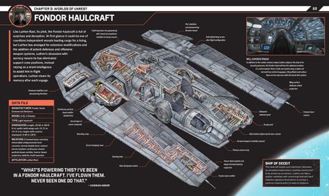 5 Behind-the-Pages Secrets of Star Wars: Dawn of Rebellion | StarWars.com Star Wars Ships Design, Space Ships Concept, Spaceship Interior, Star Wars Spaceships, Space Ship Concept Art, Starship Concept, Star Wars Books, Star Wars Vehicles, Star Wars Concept Art