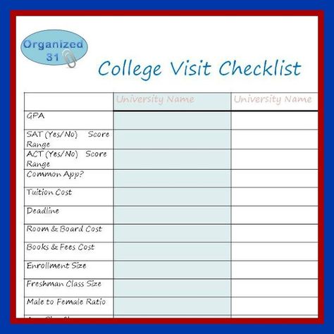 FREE College Visit Check List and Tips College Printables, College Visits, College Counseling, College Checklist, College Preparation, Studying Tips, College Tour, College Visit, College Search