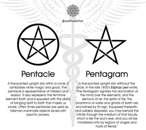 Pentacle Tattoo, Clairvoyant Psychic Abilities, Witch Pentacle, Pentagram Tattoo, Witch Symbols, Magick Symbols, Grimoire Book, Witch Spirituality, Wiccan Spell Book