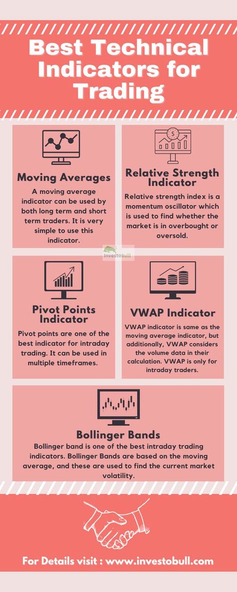 Technical Analysis Indicators, Forex Trading Quotes, Bollinger Bands, Data Analysis Tools, Technical Analysis Charts, Technical Analysis Tools, Online Stock Trading, Stock Screener, Forex Trading Training