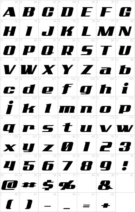 Y2k Lettering Alphabet, Acubi Font, Tech Fonts Free, Tech Font Design, Y2k Tech Graphics, Y2k Fonts Alphabet, Y2k Numbers, Scifi Font, Number Design Fonts