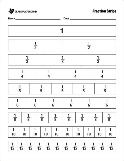 Printable Fractions Strips - Class Playground Fraction Chart Printable, Fractions For 3rd Grade, Fraction Wall Printable, Fraction Manipulatives, Fractions Worksheets Grade 4, Fractions For Kids, Fraction Chart, Fraction Bars, Fractions Anchor Chart