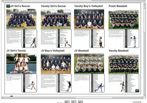 Sick of those group shots taking up room on your sports spreads? Here's a better way! Yearbook Layouts Clubs, Club Spreads Yearbook, Scoreboard Design Layout, Yearbook Picture Ideas, Yearbook Sports Spreads, Photo Yearbook, Teaching Yearbook, Senior Ads, Yearbook Staff