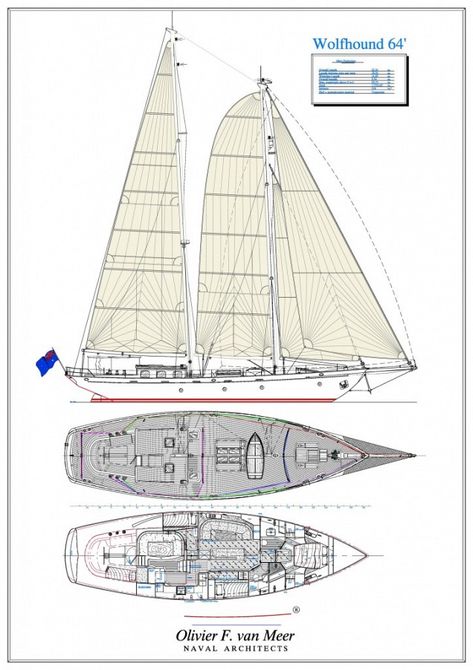 Fantasy Vehicles, Sailing Yachts For Sale, Sailing Ship Model, Expedition Yachts, Classic Wooden Boats, Small Sailboats, Sailing Yachts, Classic Boat, Boat Painting