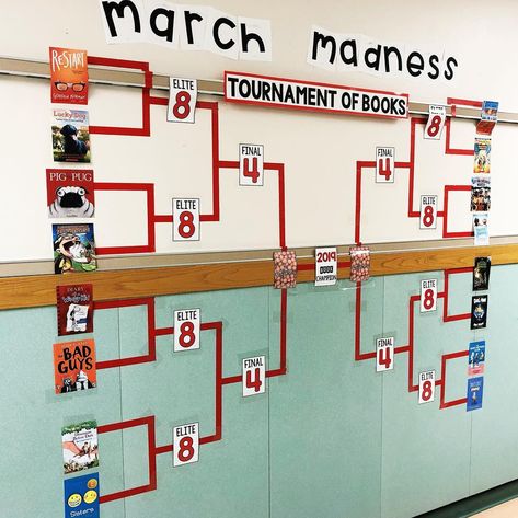 🏀 March Madness 🏀 A Tournament of Books has begun! We used Google Forms to vote down to the Sweet 16. We’ll vote on the Elite 8 next… Board Game Tournament, March Madness Book Tournament, March Madness Books, Tournament Of Books, Academic Advisor, High School Library, Google Forms, March Madness, Interactive Learning