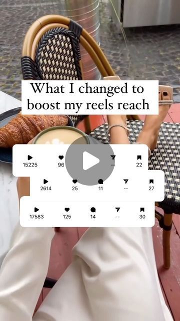 Digital Marketing | Content Creator on Instagram: "So there s the thing... 
It's important to note that achieving viral success with Reels is a combination of several factors, not just a single action.

It's a few things together that create the perfect Reel, and here's the secret sauce:

1. Trending audio with under 10K uses
2. Strong Hook both on the video AND in the caption
3. Short videos - 5-8 seconds is optimal!!
4. Details in caption - keeps video looping in the background whilst they read
5. An Aesthetic clip that goes well with the audio
6. Hashtags - don't neglect them ! 

👉🏼 If you're ready to really take a deeper dive into growing your profile this year , comment " GROW" and I'll send you a DM with all the deets. 🚀

#instagramgrowthtips #instagramgrowthstrategy #instagrameel Digital Marketing Content, 8 Seconds, Secret Sauce, Growth Strategy, Marketing Content, Instagram Growth, Viral Video, Your Profile, An Aesthetic