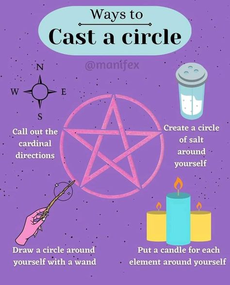 Witch Studying, Cast A Circle, Witchy Rituals, Circle Casting, Grey Witch, Portable Altar, Wicca Recipes, Witch's House, Goddess Magick