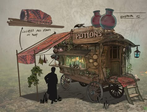 Potion Maker, The Botanist, Fantasy Props, Dungeons And Dragons Homebrew, Poses References, Fantasy Map, Fantasy Concept Art, Prop Design, 판타지 아트