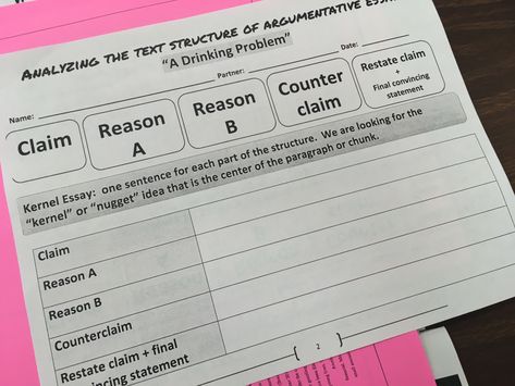 Argumentative Text Activities, Argumentative Text, Teaching Board, Class Discussion, Partner Reading, Argumentative Writing, Writing Plan, Text Structure, Lcd Projector