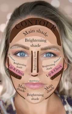 Seint Makeup Application Chart, Basic Glam Makeup, Contouring For Beginners, Face Contouring Makeup, Permanente Make-up, Makeup Tips For Older Women, Makeup Order, Beginners Eye Makeup, Eye Makeup Techniques