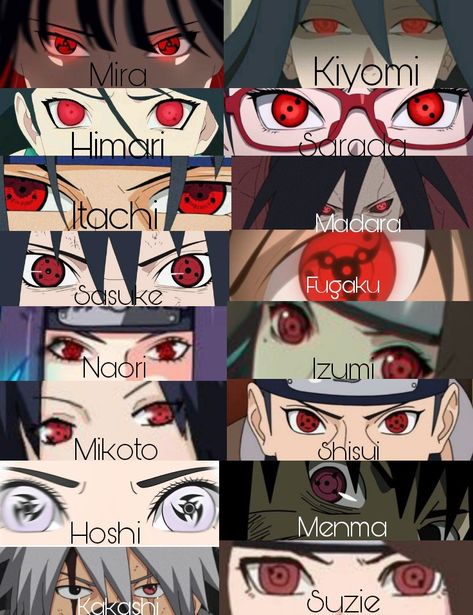 Uchiha Compound, Uzumaki Clan Members, Uchiha Clan Wallpaper, Uchiha Sharingan, 3 Anime Best Friends Icons, Baruto Manga, Shisui Uchiha, Sasuke Uchiha Sharingan, Itachi Mangekyou Sharingan