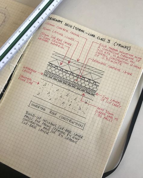 Structural Systems Architecture, Civil Engineering Drawings, Sketch Structure, Architect Sketchbook, Construction Details Architecture, Architecture Life, Interior Design Drawings, Architectural Engineering, Architecture Sketchbook