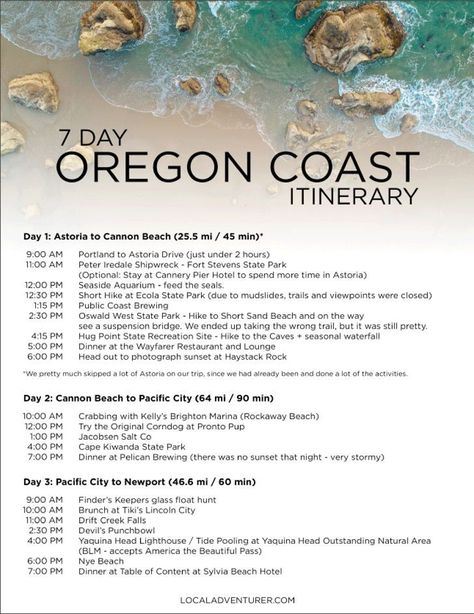 Oregon Coast Itinerary { click through to download the full printable pdf } // localadventurer.com Oregon Coast Roadtrip, Oregon Coast Road Trip, Pacific Coast Road Trip, Visit Oregon, Explore Oregon, Oregon Vacation, Oregon Road Trip, The Oregon Trail, West Coast Road Trip