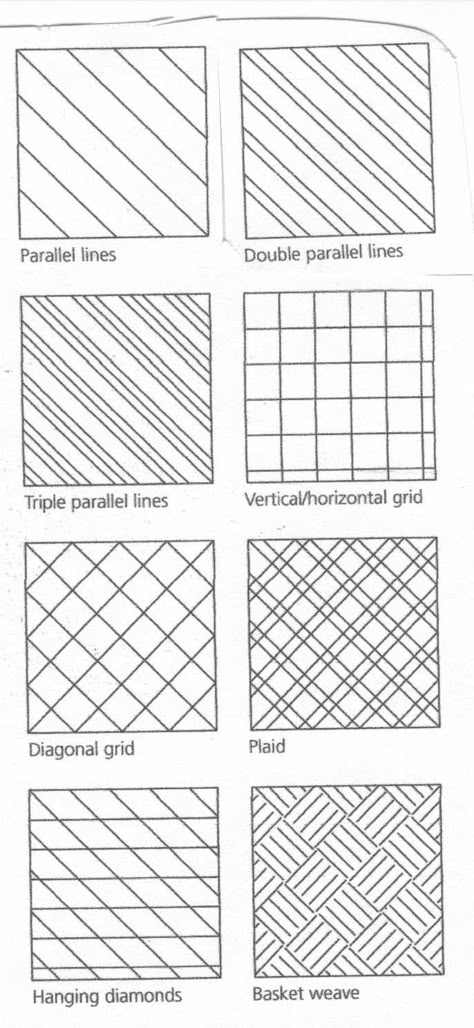 Melody Crust - Fiber Artist: Stitching Through the Layers: The Art & Elegance of Straight Line Quilting Hand Quilting Designs, Quilting Stitch Patterns, Hand Quilting Patterns, Walking Foot Quilting, Free Motion Quilting Designs, Free Motion Designs, Machine Quilting Ideas, Quilting Stitches, Free Motion Quilting Patterns