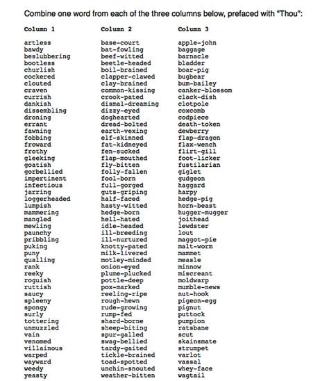 I will never again be at a loss for an insult, you reeky sheep-biting canker-blossom. (disclaimer: that was for the sheer joy of utilizing the Shakespeare Insult Kit and was not directed to anyone following my pinterest boards - no hurt feelings :). Insult Generator, Ella Enchanted, It Goes On, Ex Libris, Funny Pins, Look At You, Bones Funny, The Words, Make Me Smile