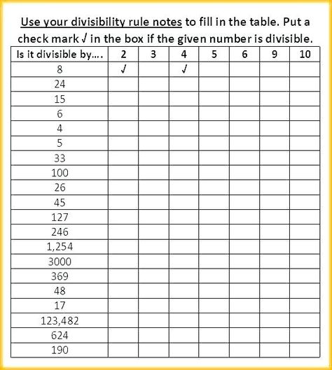 Math Divisibility Rules Worksheet â Vishalcargopackersmover Com Divisibility Rules Activities, Divisibility Rules Worksheet, Prime Factorization Worksheet, Divisibility Rules, 6th Grade Worksheets, Mental Maths Worksheets, Fun Math Worksheets, Math Anchor Charts, Math Interactive