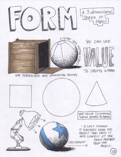 Form Projects Art, Elements Of Art Shape And Form, How To Teach Form In Art, Shape Art Element, Art Elements Drawing, Element Of Art Form Projects, Elements Of Art Form Examples, Value Element Of Art, Form Art Element