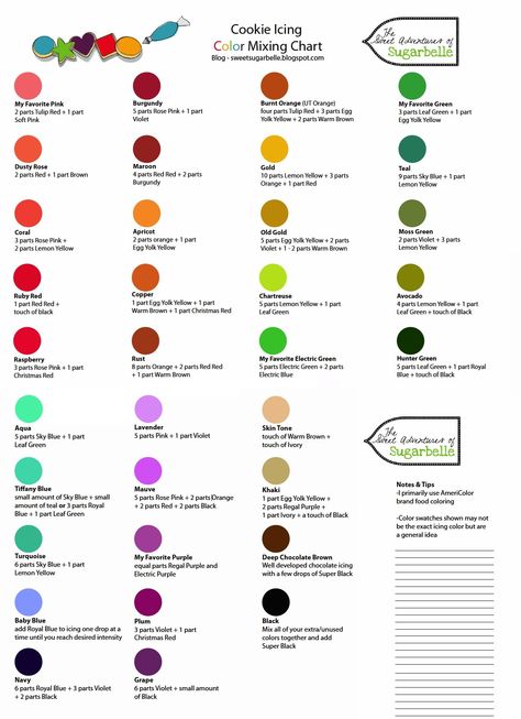 Cookie Icing COLOR Mixing Chart ................ (Courtesy of sweetsugarbelle.com) Frosting Color Chart, Icing Color Chart, Food Coloring Mixing Chart, Food Coloring Chart, Color Mixing Guide, Frosting Colors, Color Mixing Chart, Icing Colors, Cookie Inspiration