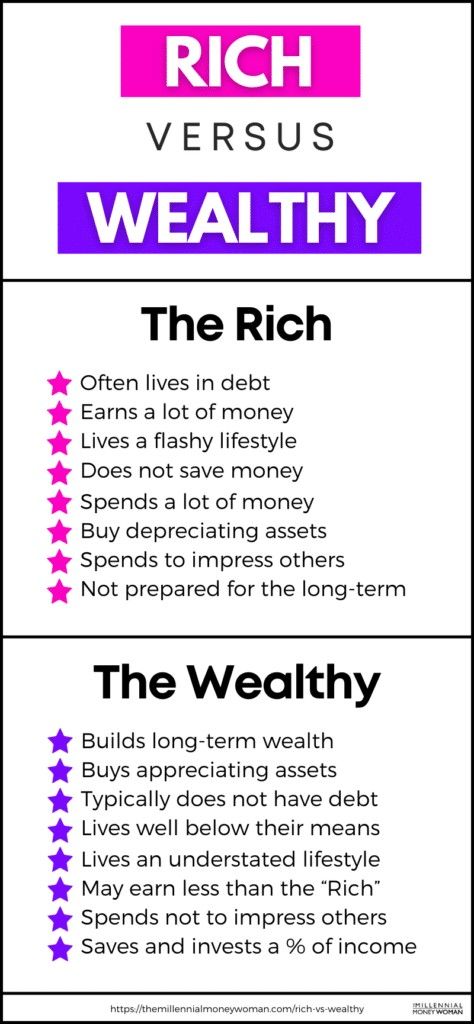 Startup Infographic, How To Become Wealthy, Financial Literacy Lessons, Life Goals List, Being Rich, Startup Marketing, Personal Growth Motivation, Money Strategy, Money Management Advice