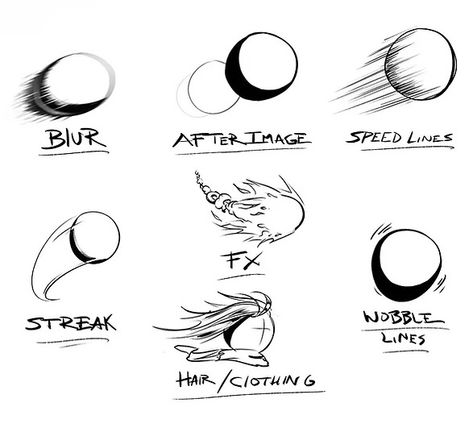 Draw Movement, Webtoon Tips, Sketch Techniques, Basic Sketch, Drawing Fundamentals, Motion Lines, Horror Ideas, Movement Drawing, Soccer Drawing