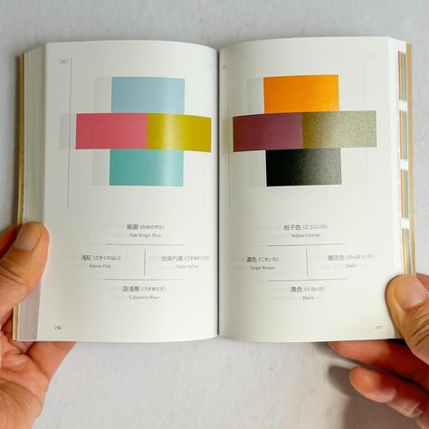 This book features 348 patterns of vibrant color combinations inspired by the Taisho and early Showa eras. Originally compiled by Sanzo Wada in 1933, this compact color reference guide showcases a groundbreaking collection of color schemes from a period when the concept of “color coordination” was still novel in Japan. Wada’s work was pioneering in its focus on the importance of color, making this book a significant milestone in Japanese color culture. #colorcombination #colorpalette #jap... Dictionary Of Color Combinations, Rgb Design, Colour Dictionary, Pantone Trends, Web Design Tools, Color Coordination, Japanese Colors, Showa Era, Unique Branding