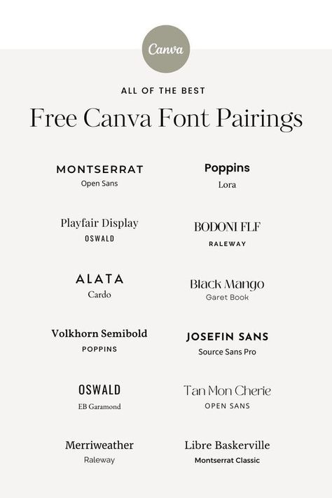 "100+ Best Canva Font Combinations" is a comprehensive guide to help you choose the right fonts for your Canva designs. With tips and tricks on how to pair fonts, this guide will help you create stunning designs that will impress your audience. #Canva #Design#Free_Sans_Serif_Fonts_Canva #Josefin_Sans_Font_Pairing #Professional_Font_Pairing #Moody_Font_Pairings Tattoo Fonts Canva, Free Canva Font Pairings, Canva Font Combinations, Cursive Fonts Handwritten, Josefin Sans, Cursive Fonts Alphabet, Fancy Cursive Fonts, Best Cursive Fonts, Aesthetic Frame