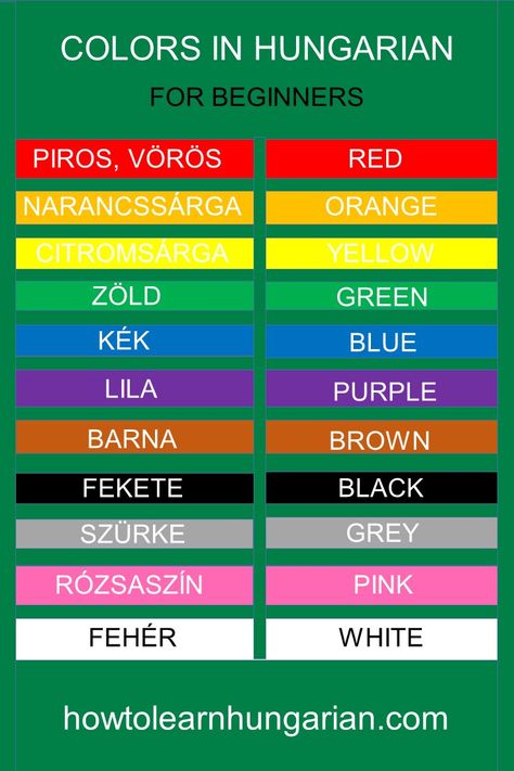 Hungarian vocabulary for beginners: the colors Hungarian Language Learning, Hungarian Vocabulary, Hungarian Words, Learn Hungarian, Learning Hungarian, Human Body Vocabulary, Hungarian Language, Learning Languages Tips, Math Words