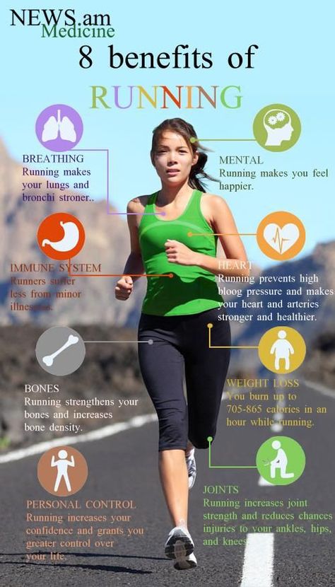 Running Breathing, Gym Antrenmanları, Benefits Of Running, Running Plan, Running Quotes, Nordic Walking, Running For Beginners, Running Tips, How To Start Running