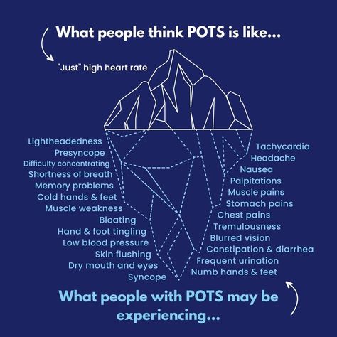 Dysautonomia Society on Instagram: "Cre: @vitassium A common misconception is that POTS is "just" high heart rate, but it affects everyone differently and can cause a wide…" Pots Disease, High Heart Rate, Numb Hands, Autonomic Nervous System Dysfunction, Sunflower Stuff, Pots Awareness, Numbness In Hands, Mouth And Eyes, Dysautonomia Awareness