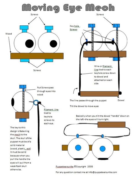 Moving eye mechanism for puppets Stopmotion Puppets, Puppet Mechanics, Ventriloquist Puppets, Pola Topi, Armadura Cosplay, Eye Movement, Moving Eyes, Puppets Diy, Marionette Puppet