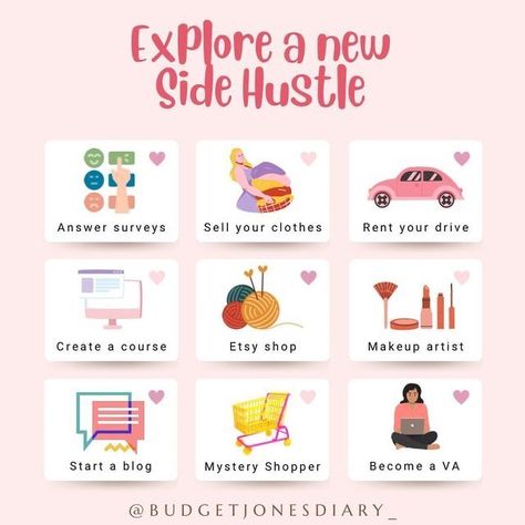 Hustle Aesthetic, Mystery Shopper, Millionaire Minds, Savings Strategy, Money Habits, Charity Work, Shop Makeup, Money Matters, Self Care Activities