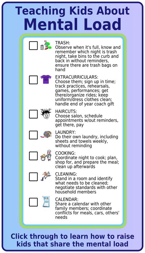 The term mental load refers to the invisible, intangible tasks involved in running a household. It’s the work of planning, organizing, managing, and thinking that is often overlooked, and often falls mostly on women. One way to build families that share this work more equitably is to teach kids about doing the mental load and not relying on someone else to do it for them. Family Management, Life Skills Kids, Mental Load, Kids Schedule, Blog Pictures, Discipline Kids, Educational Psychology, Chores For Kids, Extra Curricular Activities