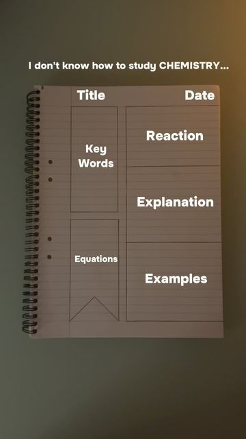 Chemistry Notes Template, How To Study For Chemistry, Study Tips For Chemistry, How To Study Chemistry, Chemistry Study Tips, Notes Chemistry, Study Templates, Effective Studying, Notes School