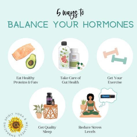 Low Estrogen Symptoms, Balance Your Hormones, Too Much Estrogen, How To Regulate Hormones, Low Estrogen, Healthy Hormones, Balance Hormones, Menstrual Health, Cortisol Levels