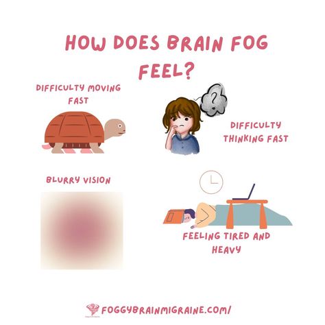 This is my experience, what about yours?? #brainfog Blurry Vision, Migraine Relief, Think Fast, Brain Fog, Migraine, Brain, Medical, Feelings