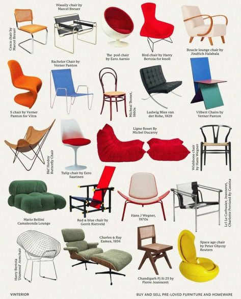 Bauhaus Furniture Design, Space Age Furniture, Mid Century Modern Chairs, Choose Your Fighter, Iconic Furniture Design, Furniture Graphic, Bauhaus Furniture, Retro Armchair, Retro Interior Design