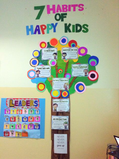 7 Habits Tree, Early Childhood Education Resources, Bulletin Board Design, Tree Project, School Wall Art, Leader In Me, Notice Board, 7 Habits, Childhood Education