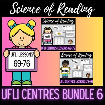 Introducing this highly effective and engaging multi-centred products designed to align seamlessly with the science of reading. Following the UFLI lessons 69-76 scope and sequence, these activities offer a comprehensive approach to literacy development. Each with five different centres, equipped with unique and differentiated activities, students naturally enhance their skills in segmenting, blending, and building fluency.The centres incorporate the heart words/irregular words emphasized in the Ufli Activities, Irregular Words, Sped Resources, Hooked On Phonics, Scope And Sequence, The Science Of Reading, Small Group Reading, Science Of Reading, Phonics Lessons