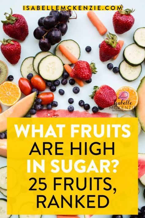 #Fruit should generally be moderated, because of the fructose! That's why I've collected the #sugar and #fiber in some of your favorite fruits listed and ready to go! #sugarfree #lowsugar #healthylivingtips #sugarbalance #healthy #fruit #diet #keto #paleo High Sugar Fruits, Lower Blood Sugar Naturally, Fruit Diet, How Much Sugar, Fruit List, No Sugar Diet, Healthy Fruit, Things To Eat, Keto Paleo