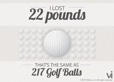 I lost 22 pounds! That is the same as 217 golf balls. Most Effective Diet, Diet Plans For Women, Lose Pounds, Fat Loss Diet, Losing 10 Pounds, Lose 20 Pounds, Golf Balls, 10 Pounds, Losing Me