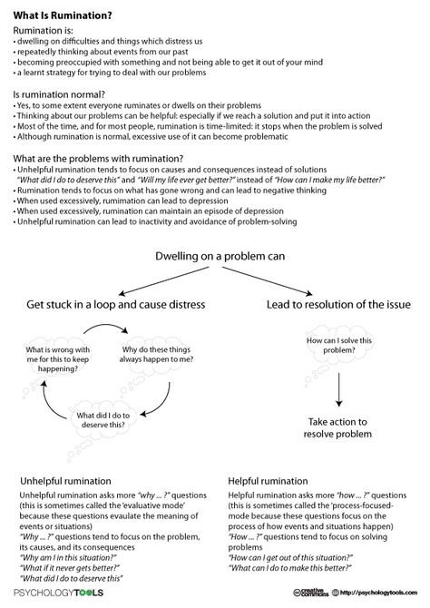 What Is Rumination? Psychology Tools, Cbt Worksheets, Therapy Techniques, Dbt Skills, Mental Health Counseling, Counseling Activities, Therapy Counseling, Career Counseling, Counseling Resources